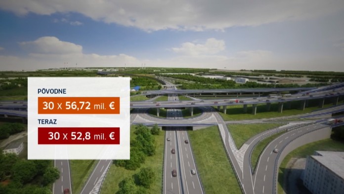 Vizualizácia stavby.