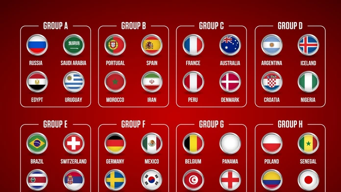 Tímy na MS vo futbale 2018.