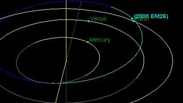 Približne 270-metrový asteroid trielil okolo Zeme vo vzdialenosti približne 3,4 milióna kilometrov 