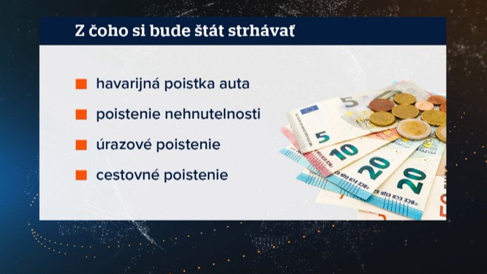 Poistky zdražejú.