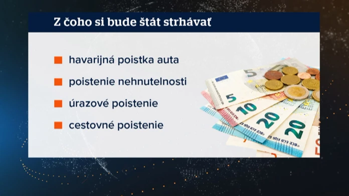Poistky zdražejú.
