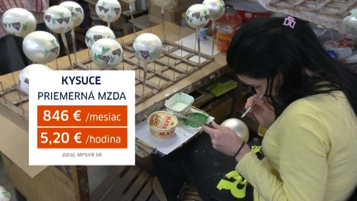 Priemerná mzda na Kysuciach.