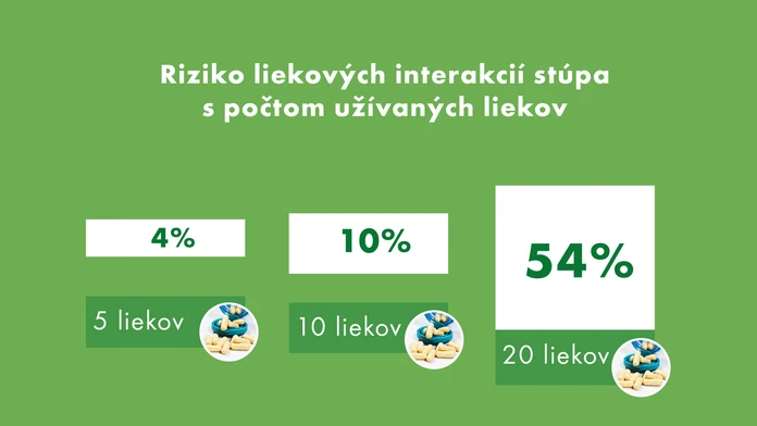 Riziko LI_final.jpg