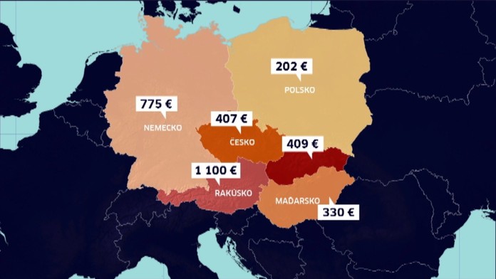 Dôchodcovia na Slovensku sa nemajú až tak zle