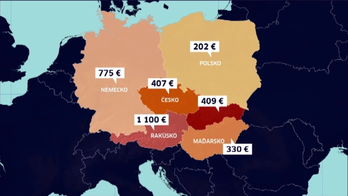 Dôchodcovia na Slovensku sa nemajú až tak zle
