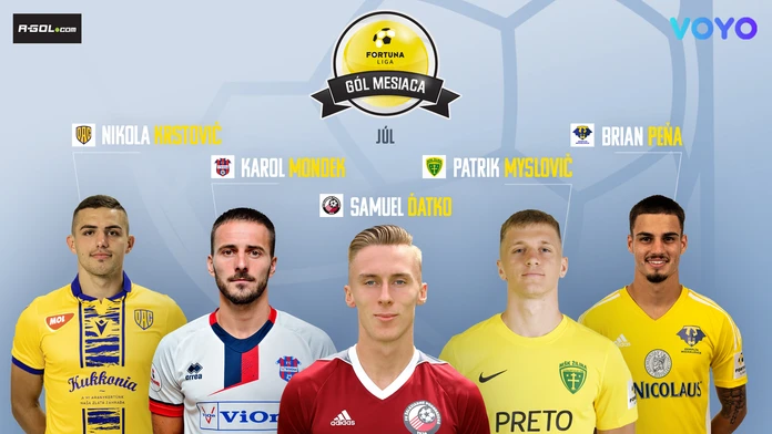 Hlasujte v ankete Gól mesiaca Fortuna ligy a vyhrajte atraktívne ceny