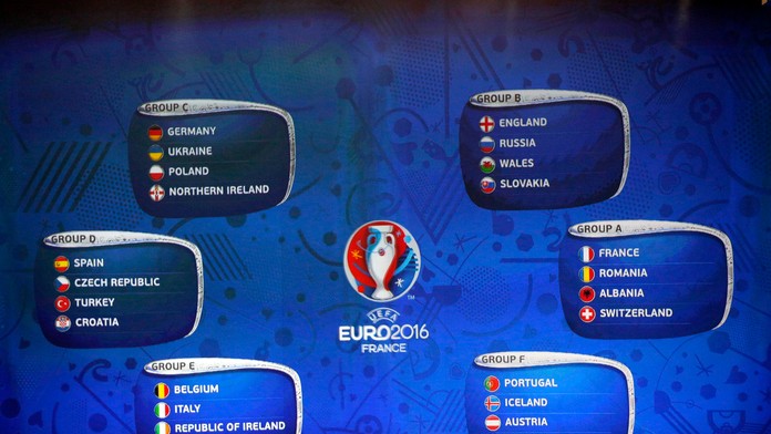 Vyžrebované skupiny ME 2016 vo Francúzsku.