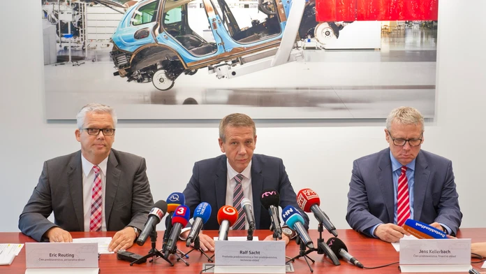 Vedenie Volkswagenu