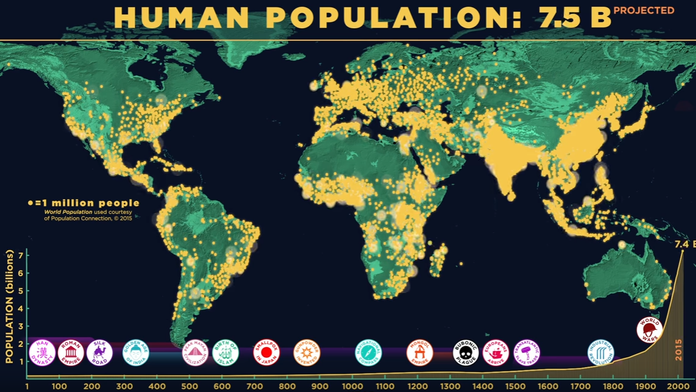 Mapa populácie.