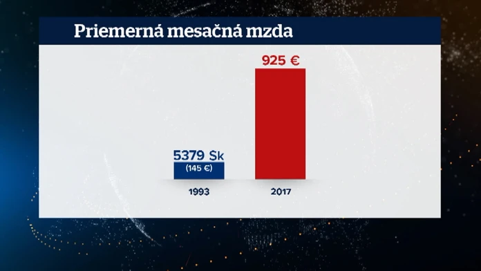 Medveď horolezec.