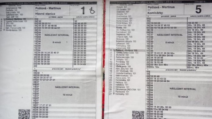 Časy nahradili intervaly.