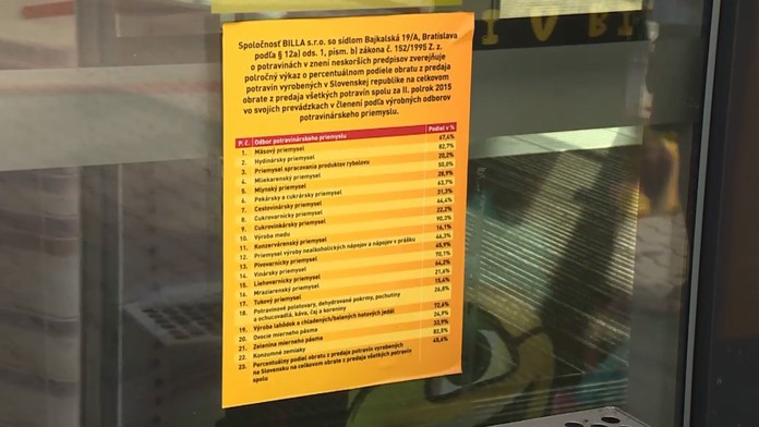 Reťazce nás teraz informujú o predaji domácich potravín. Bruselu sa to nepáči