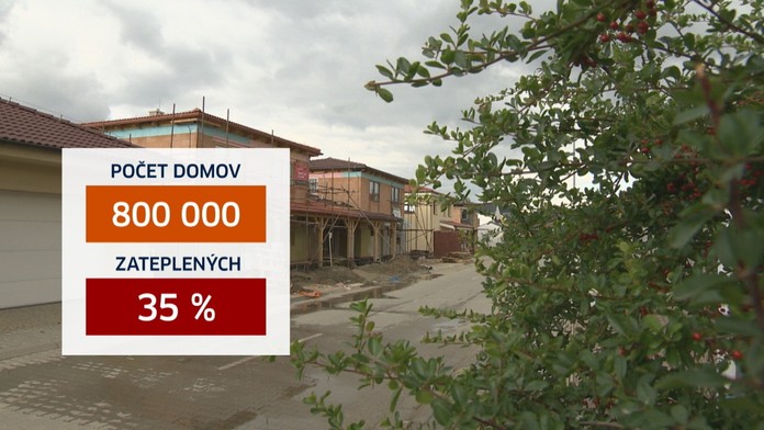 So zateplením domu vám pomôže štát