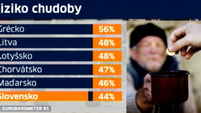 Chudoba