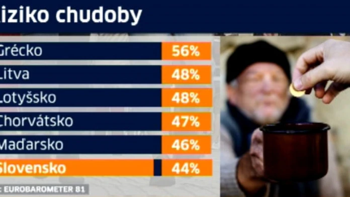 Chudoba