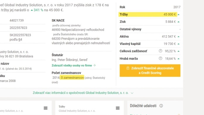 Problémy s dotáciami? 