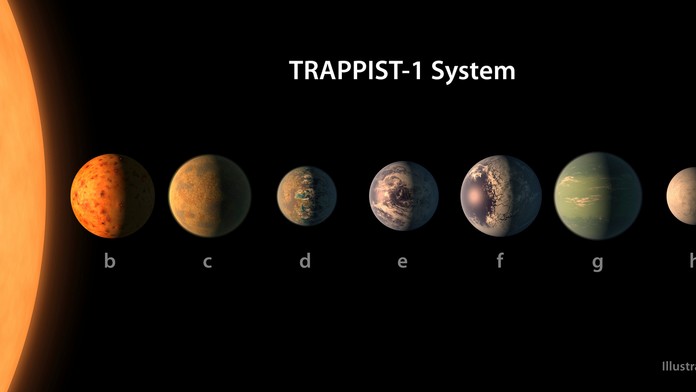 Takto by planetárny systém mal vyzerať.