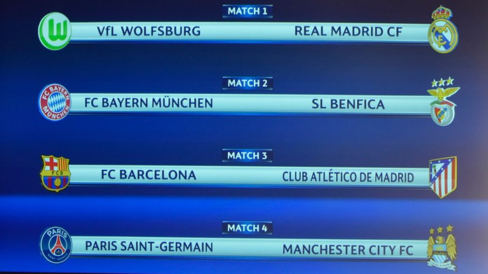 Tabuľka so štvrťfinálovými dvojicami Ligy majstrov 2015/2016 po žrebe v sídle UEFA.