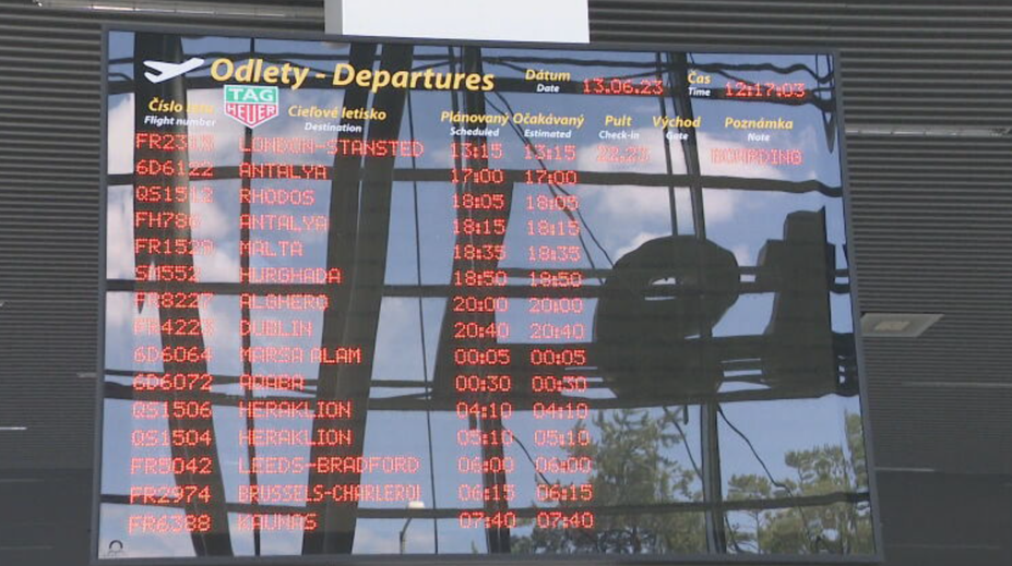 Odškodnenie za zmeškaný alebo zrušený let. Zisťovali sme, na čo máte nárok a na koho sa obrátiť