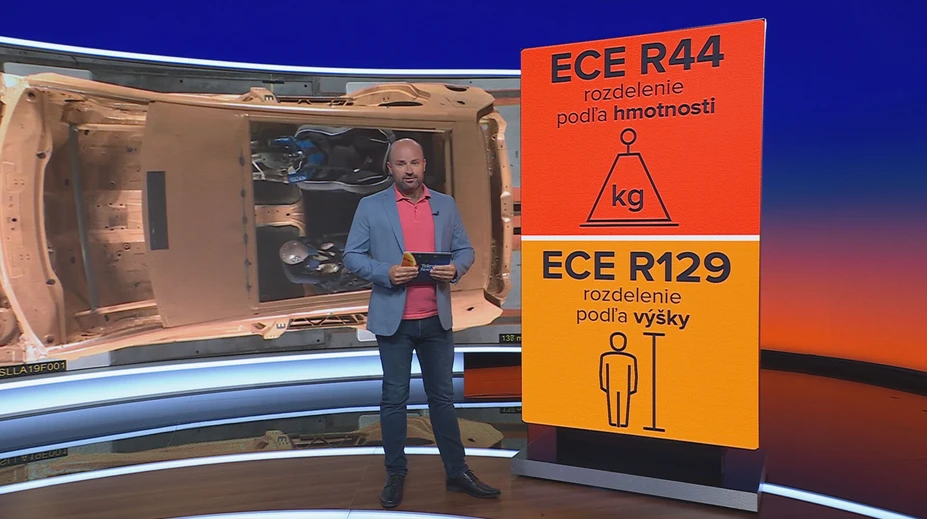 Nová norma na detské autosedačky. Odborníčka vyvrátila mýtus spájaný s ich predajom