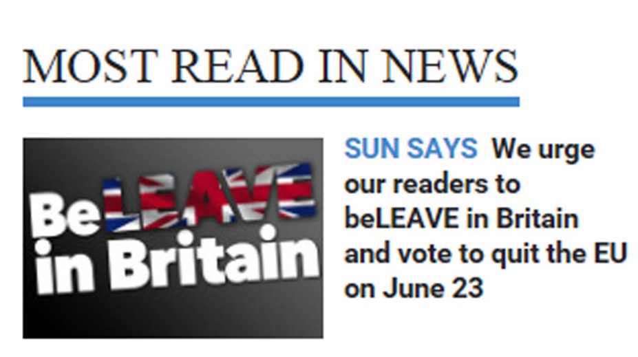 Najčítanejšie bulvárne noviny The Sun podporili brexit