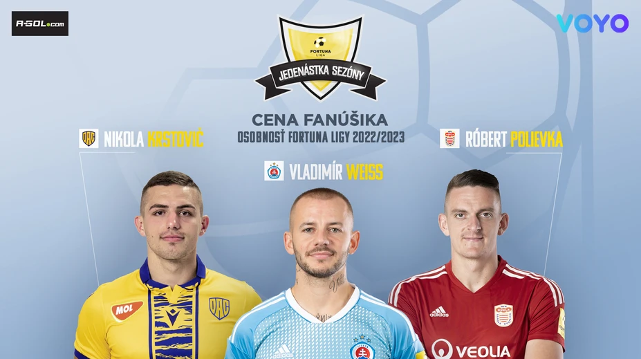 Kto bol najväčšou osobnosťou Fortuna ligy? V ponuke sú dvaja kanonieri a hrdina Slovana