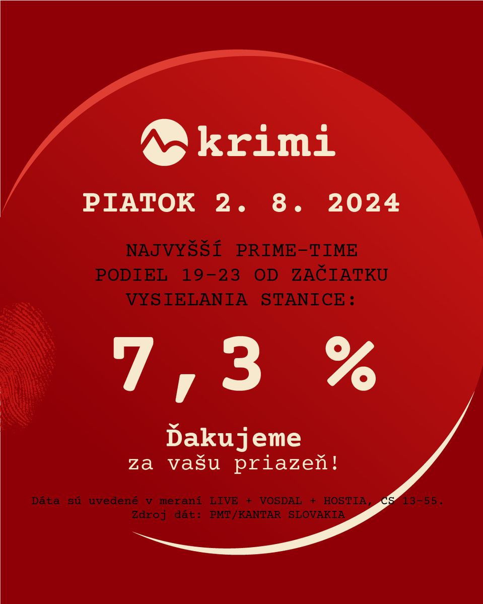 Markíza KRIMI - rekord