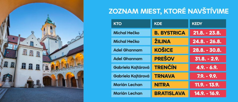 Markíza vyráža do regiónov