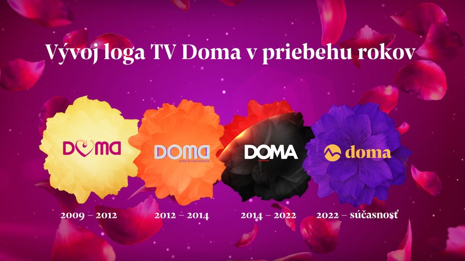 DOMA - vývoj loga