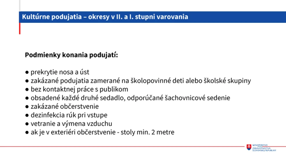 Kultúrne podujatia - podmienky od 3. mája.
