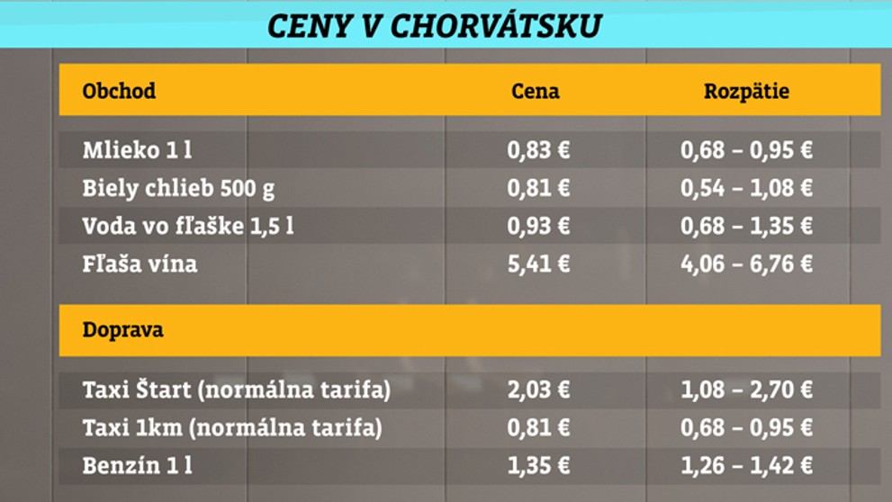 Výbuch v Kábule