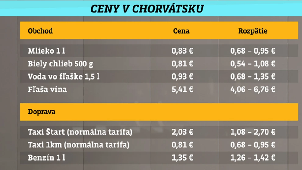 Výbuch v Kábule