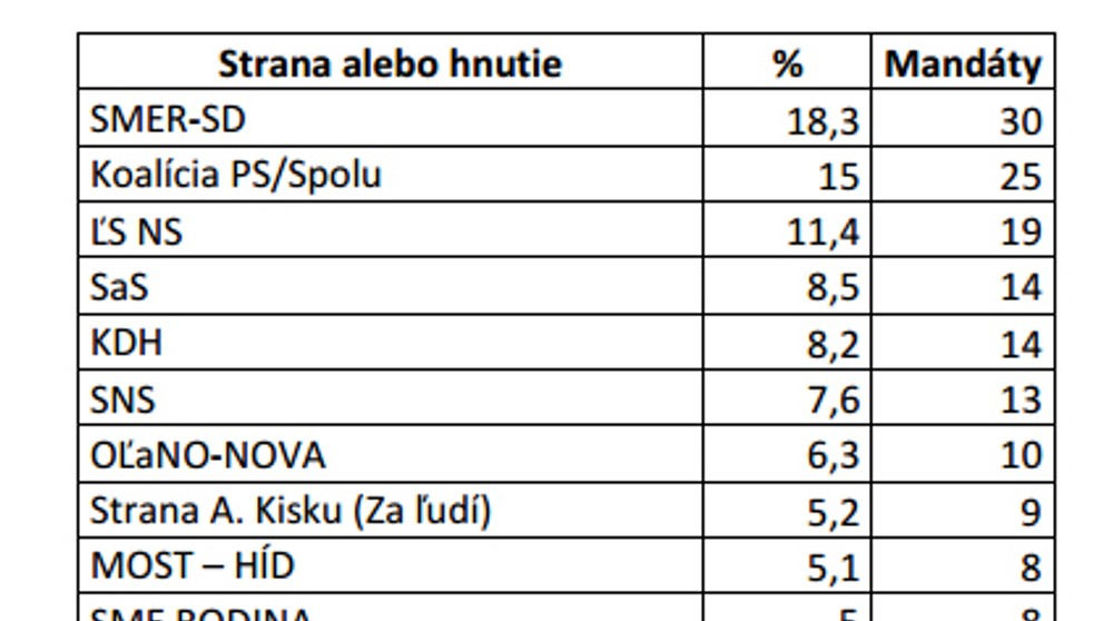 3006_Honba_za_slobodou_30_06_P30_Ne_20_00__12.mp4
