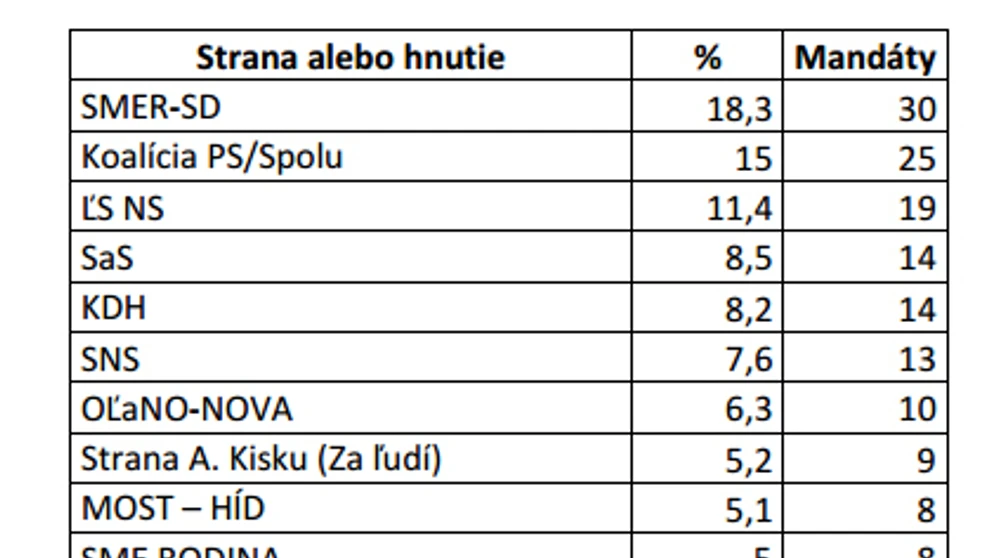 3006_Honba_za_slobodou_30_06_P30_Ne_20_00__12.mp4
