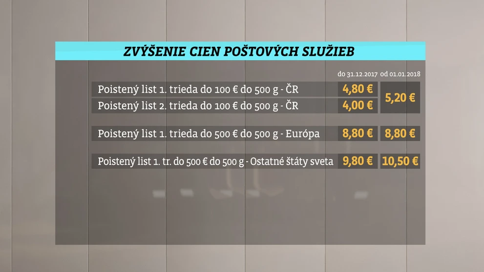 Oteckovia
