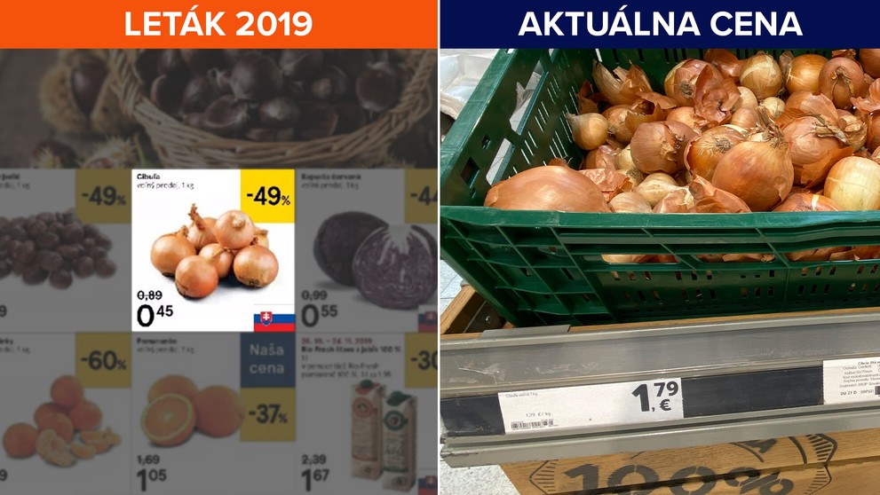 Porovnanie cien potravín