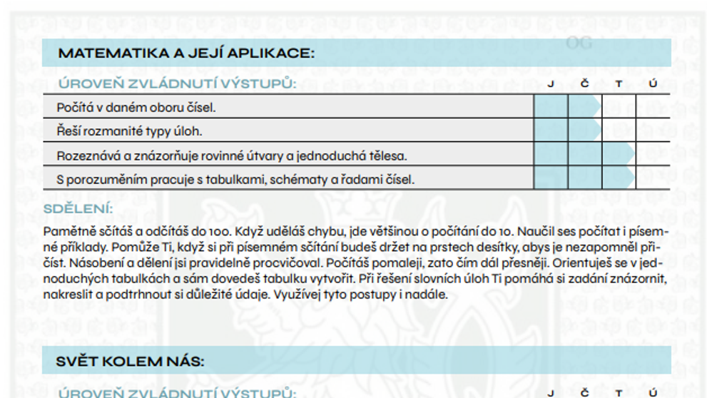 Vysvedčenie JINAK.