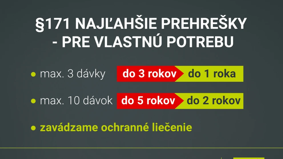 Zníženie navrhovaných trestov.