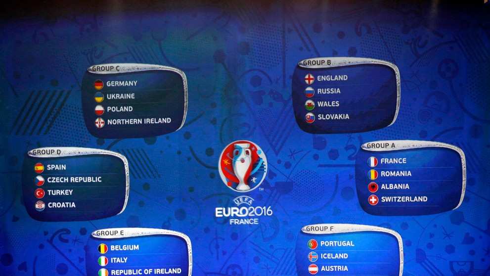 Vyžrebované skupiny ME 2016 vo Francúzsku.