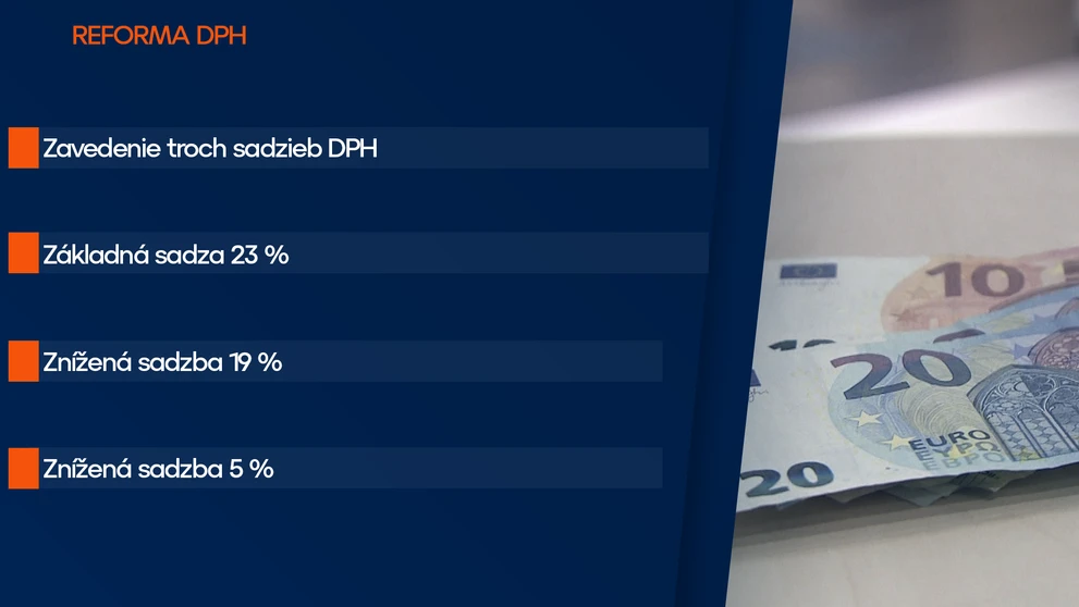 Reforma DPH
