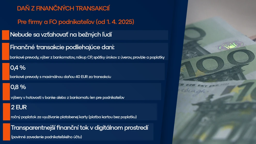 Daň z finančných transakcií