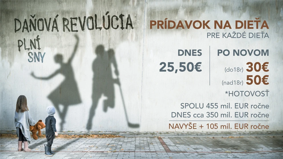Prídavok na dieťa.