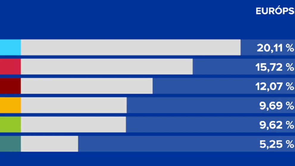 EU-OFICIAL-1-PS-SPOLU-v2.png