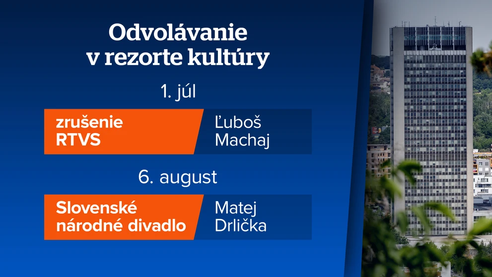 Odvolanie Ľuboša Machaja a Mateja Drličku