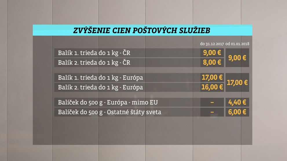 Bývalý policajt Marek Barník, ktorý zabil deň pred svadbou snúbenicu Alexandru, na pojednávaní.