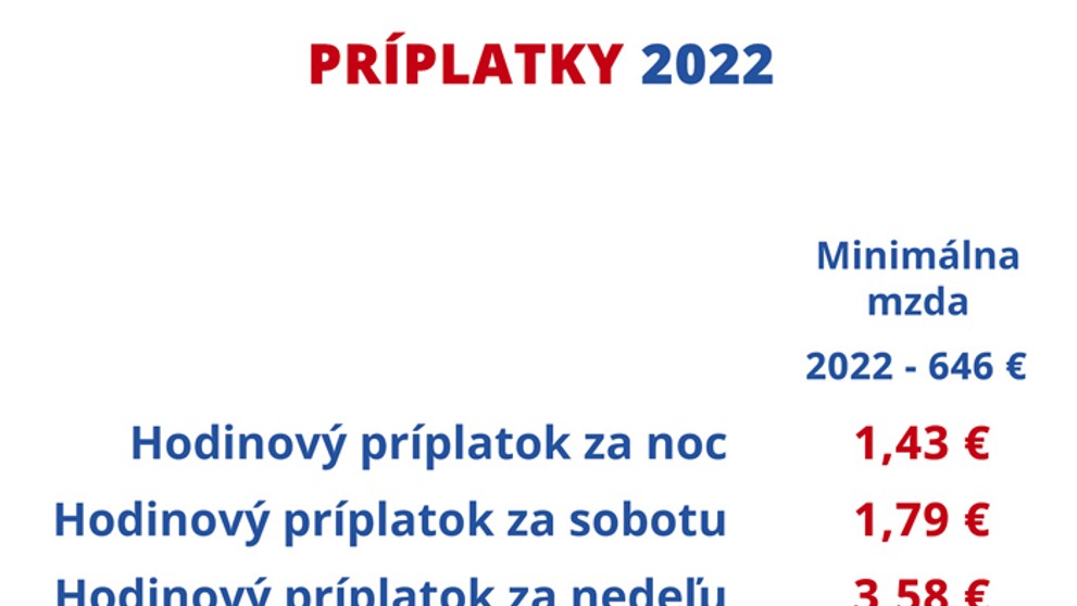 Príplatky za noc a víkend.