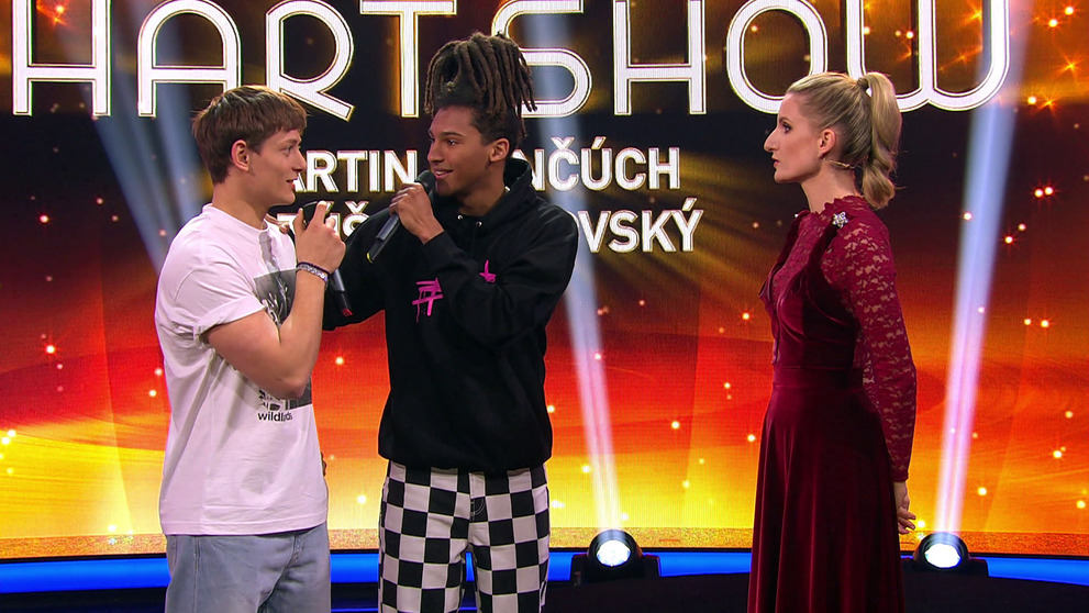 Zamilovaný Martin Klinčúch? Nabonzoval ho nechtiac Matúš Kolárovský