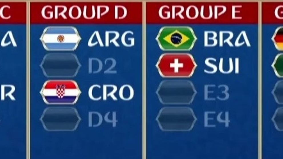 Zoznamovacie aplikácie