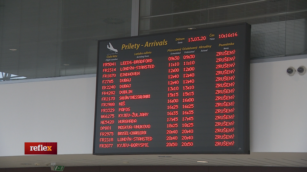 Pre koronavírus uviazli vo svete