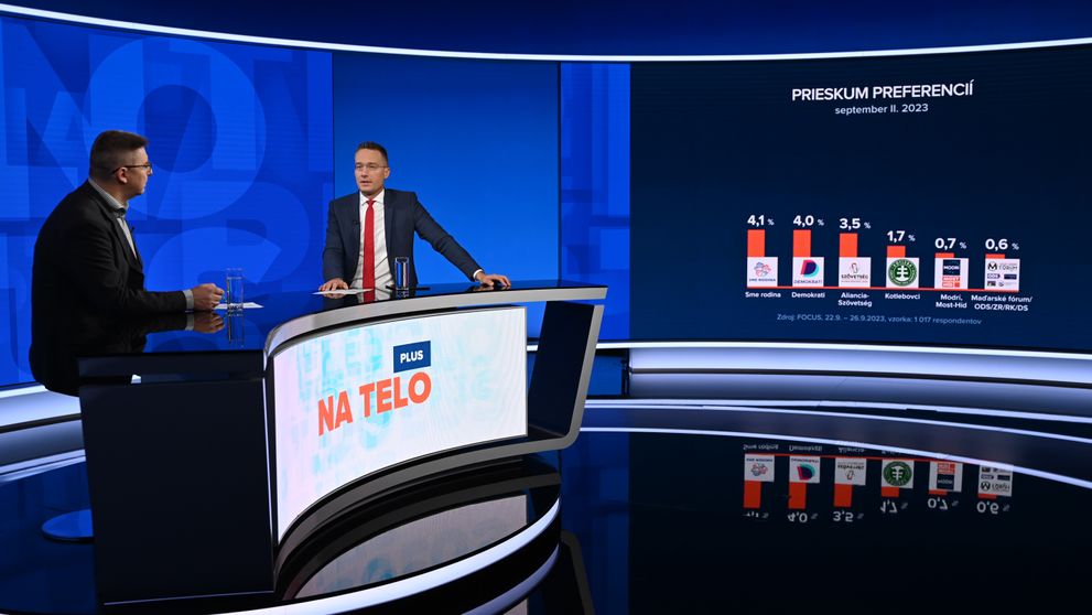 TV Markíza dnes večer prinesie posledný exkluzívny prieskum preferencií agentúry Focus pred sobotnými voľbami